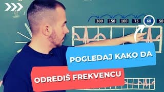 Osnove fiziološkog EKG-a (3. dio): Osovina i frekvenca
