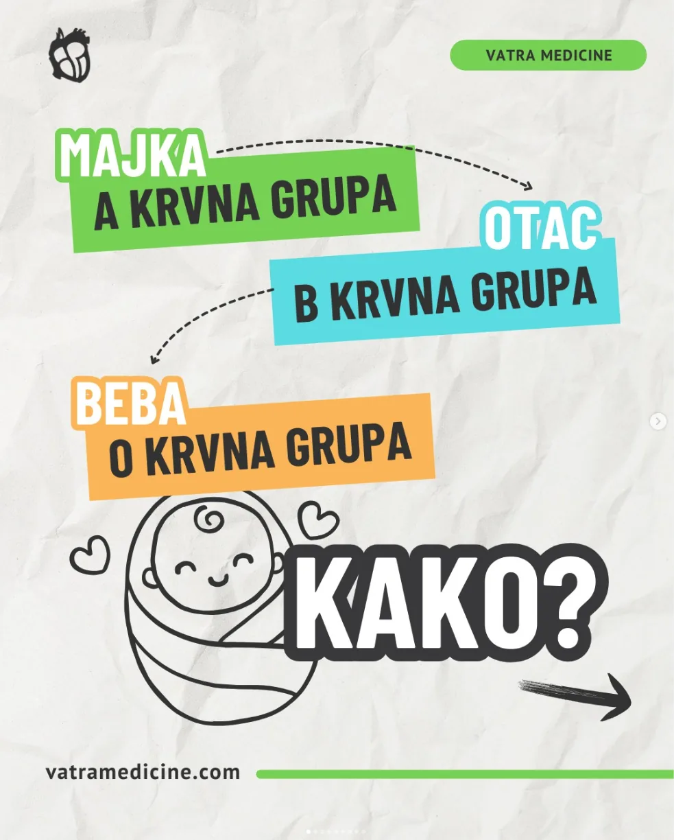 Vatra Medicine Instagram objava 2